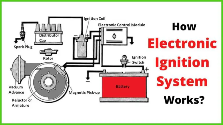 Electronic Ignition System