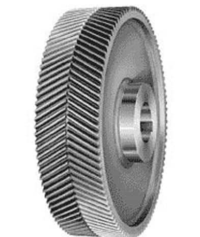 Herringbone Gear - Types of Gears