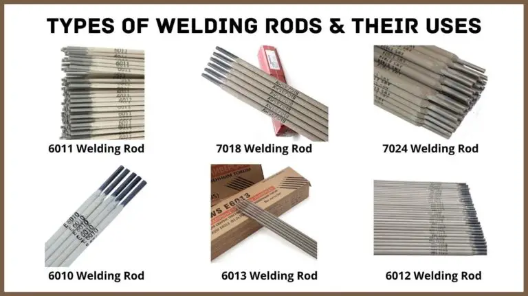 Welding Rods