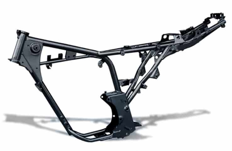 Frame - Parts of Motorcycle