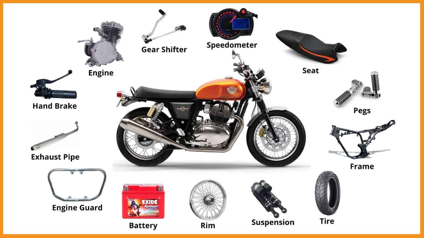 30 Basic Parts of Motorcycle & Their Functions [Names & PDF]