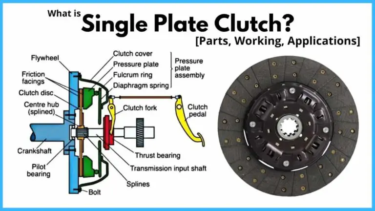 Single Plate Clutch