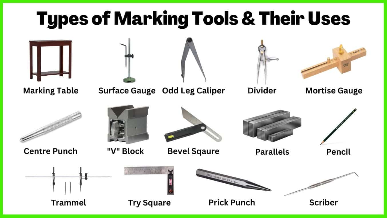 List of 18 Marking Tools Their Uses Names Pictures PDF