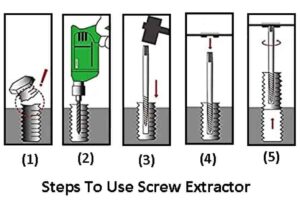 What is Stud Extractor Tool? - [How To Use Guide] with PDF