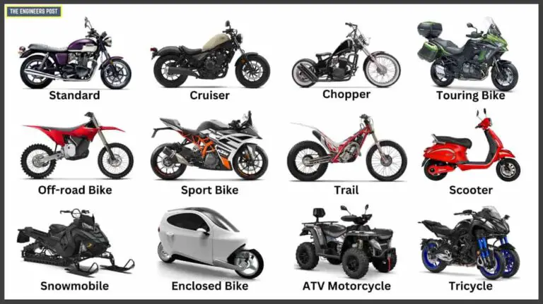 Types of Motorcycles