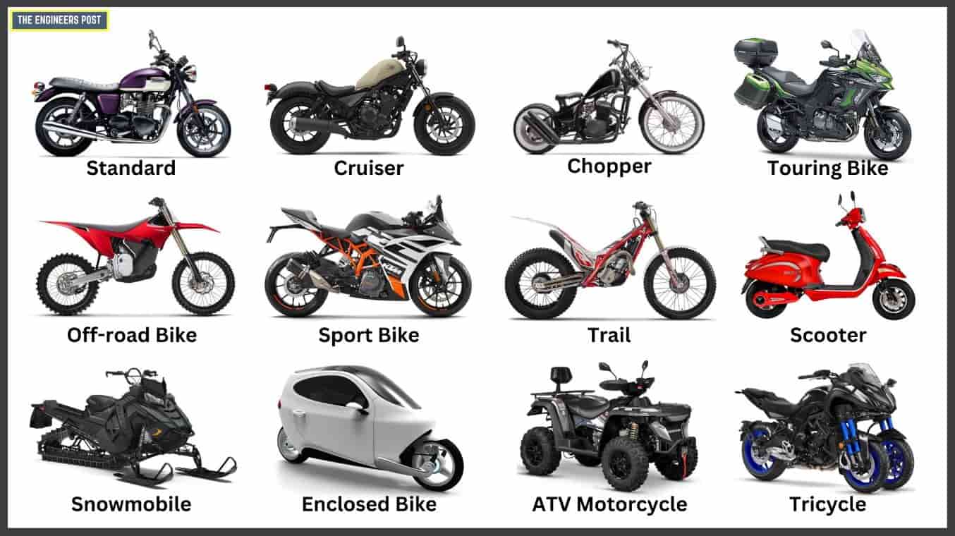 18 Different Types Of Motorcycles Explained Names And Pictures
