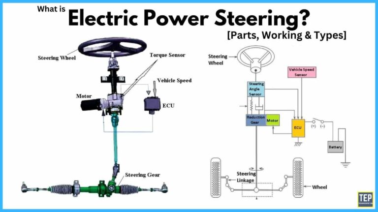 Electric Power Steering