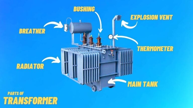 Parts of Transformer