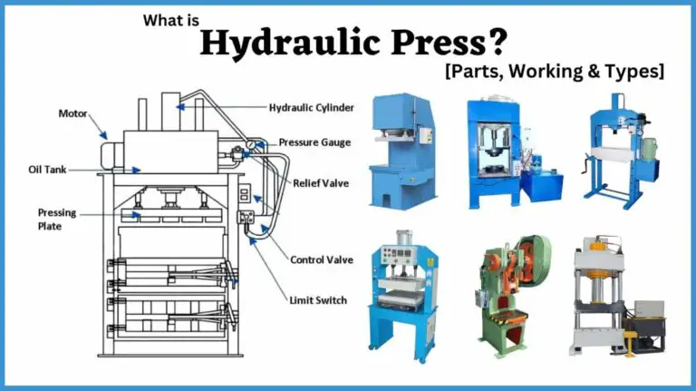 Hydraulic Press