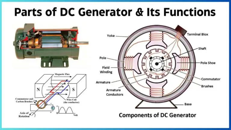 DC Generator Parts
