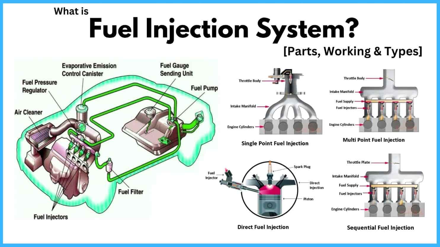 Steam injection process oil фото 91