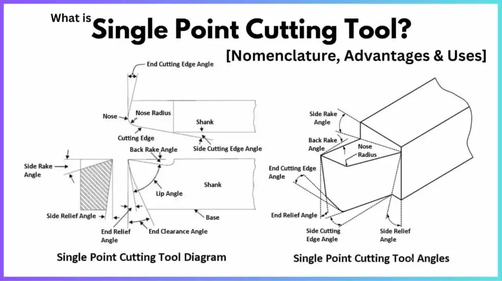 mechanical-engineering-the-engineers-post