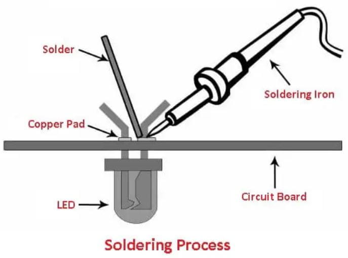 Soldering Diagram