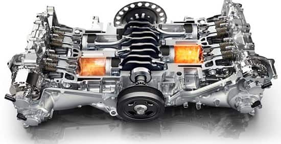 Horizontal Engine - Types of Engines