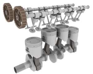 Different Types of Engines Explained (with Images & PDF)