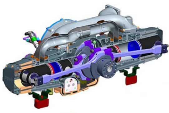 Opposed Piston Engine - Types of Engines