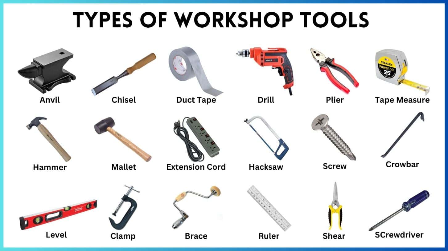 Таблица tools. Tools names.
