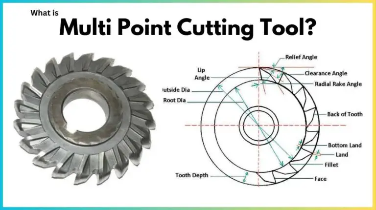 What is Multi Point Cutting Tool