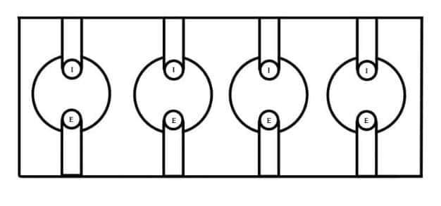 In-line Cross Flow Cylinder Head