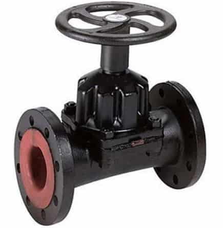 Pinch Valve - Types of Valves