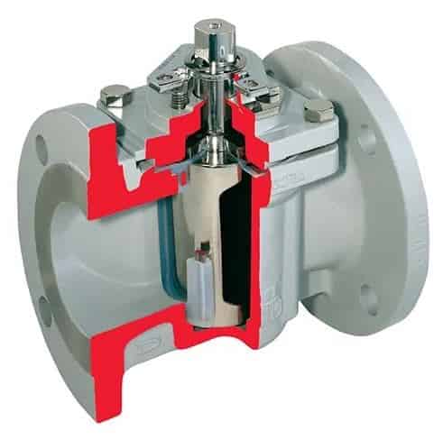 Plug Valve - Types of Valves