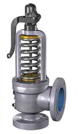 Relief Or Pressure Relief Valve