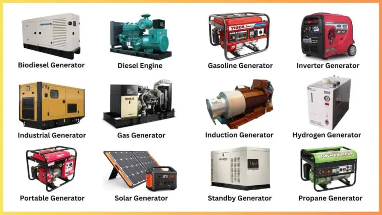 Types of Generators