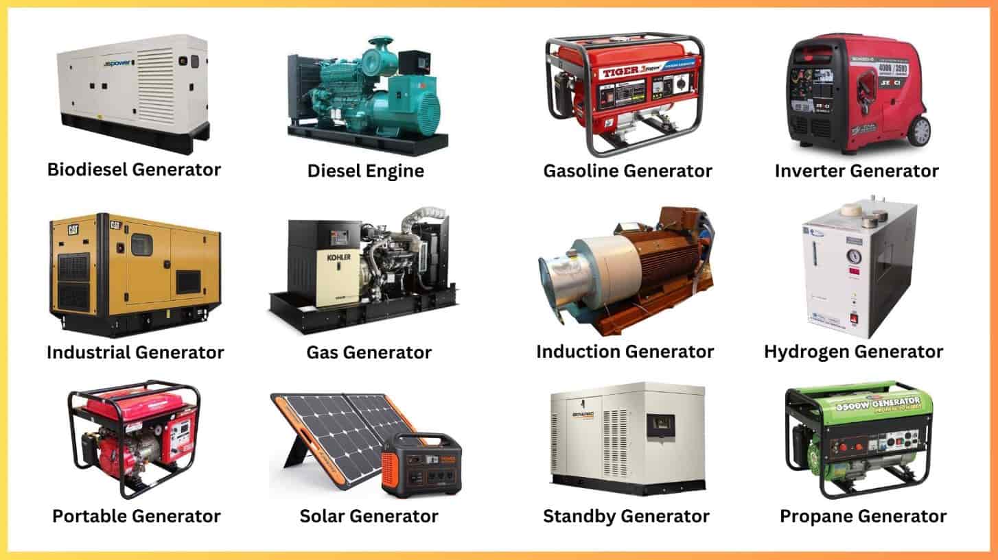 15 Different Types of Generators & Their Applications [PDF]