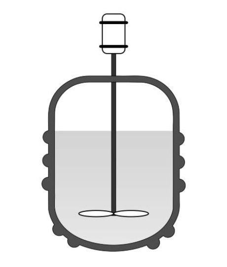 Batch Reactor - Types of Reactors