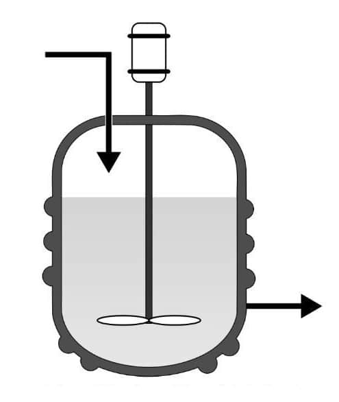 Semi-Batch Reactor