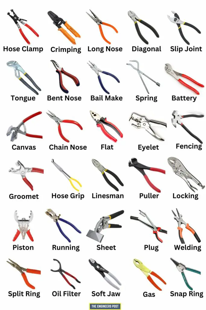 Types of Pliers - The Engineers Post