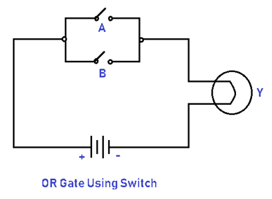 OR Gate Using Switch
