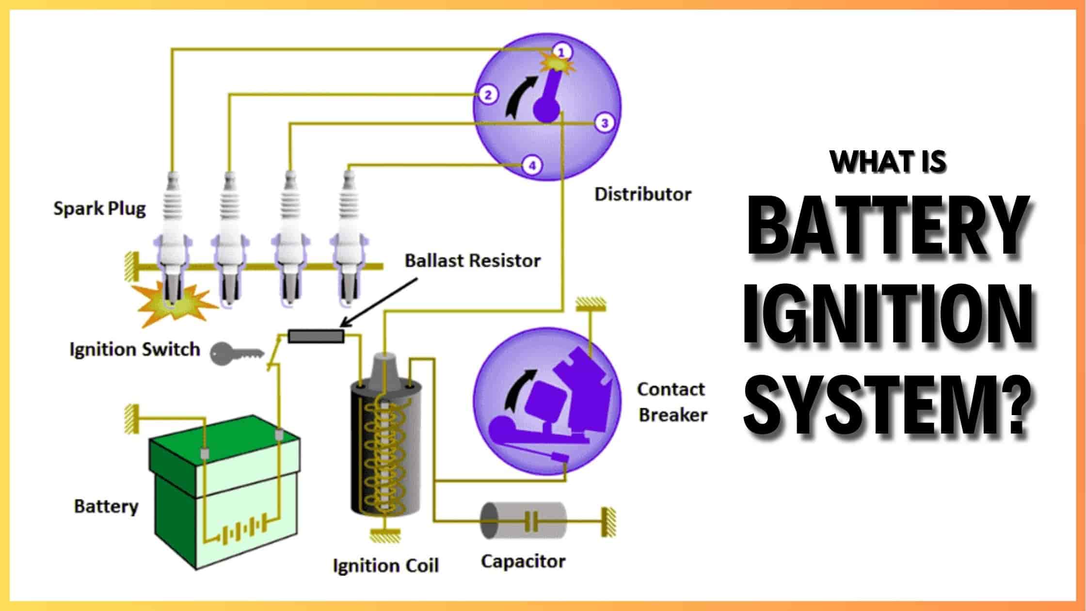 Battery Ignition System: Diagram, parts, Working, Uses [PDF]